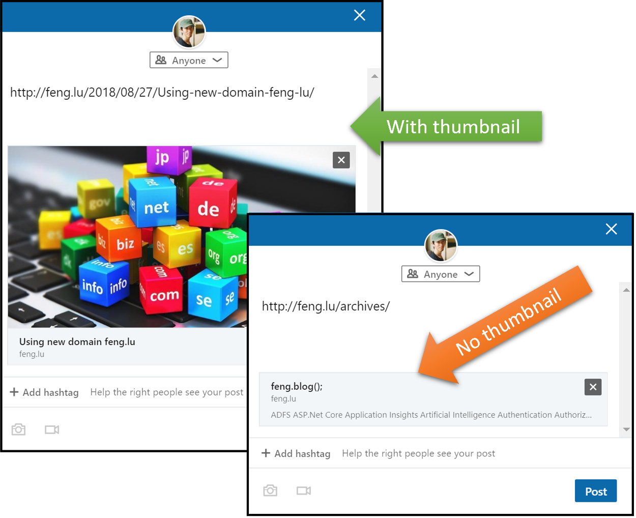 Customize social sharing on Linkedin via API feng.blog();